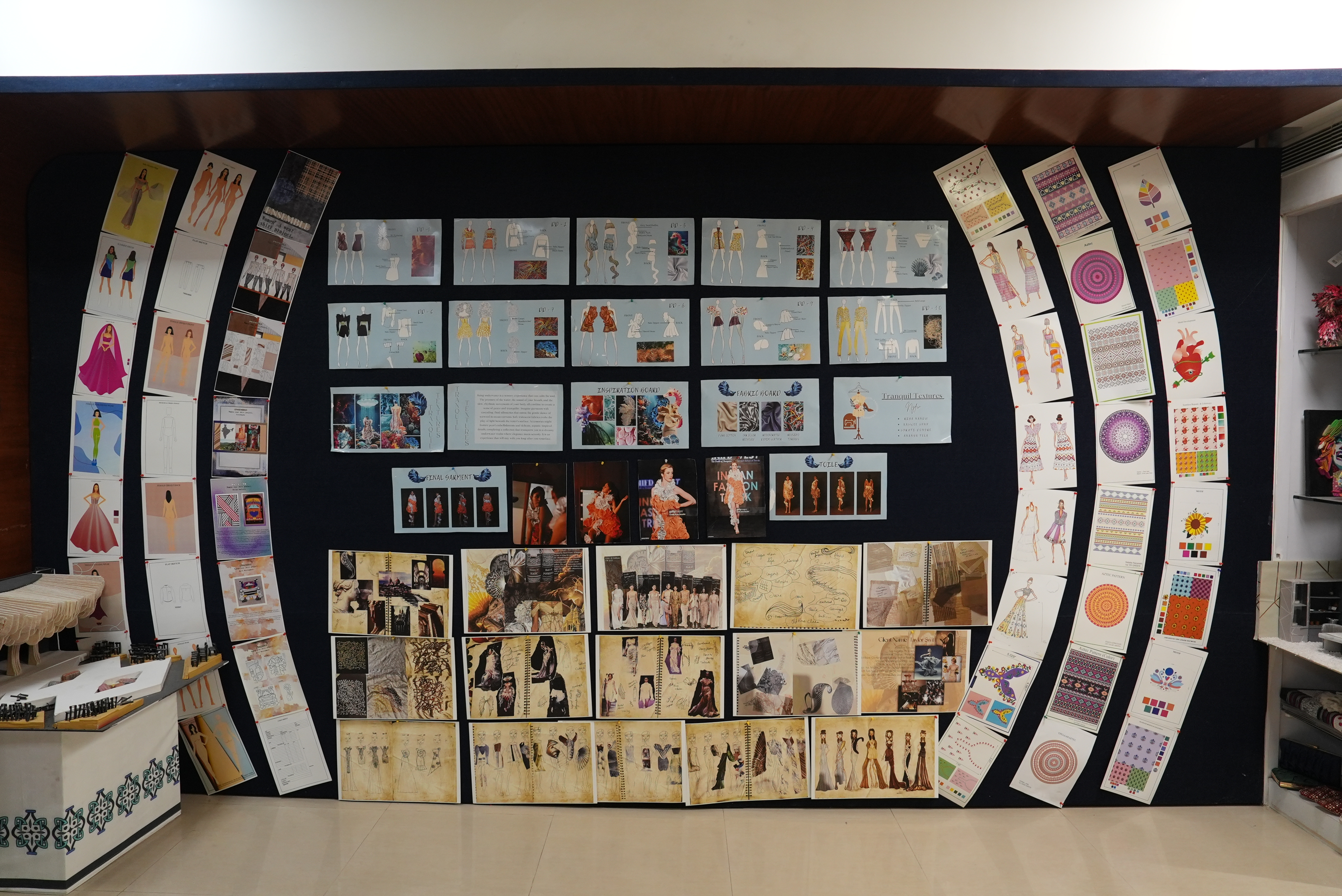 NIFD Global Bandra - others