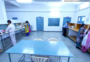 G. Pulla Reddy Engineering College - labs