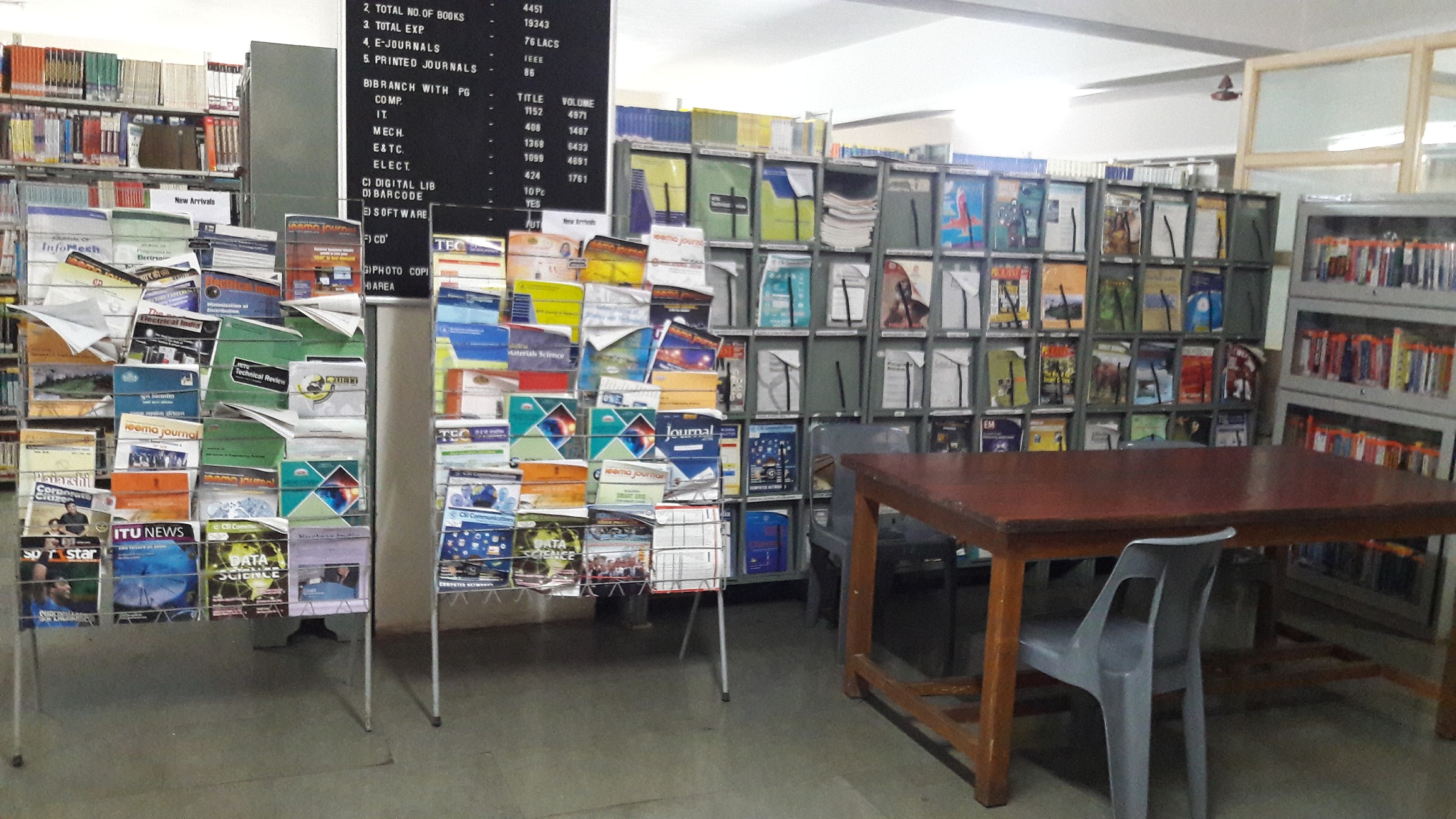 SIT - Sinhgad Institute of Technology - library