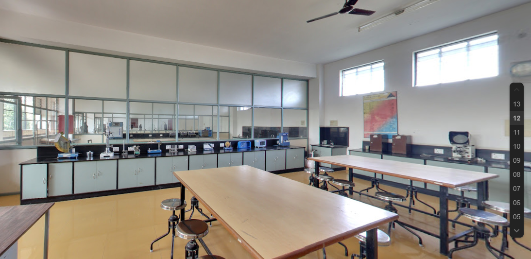 Garden City University - labs