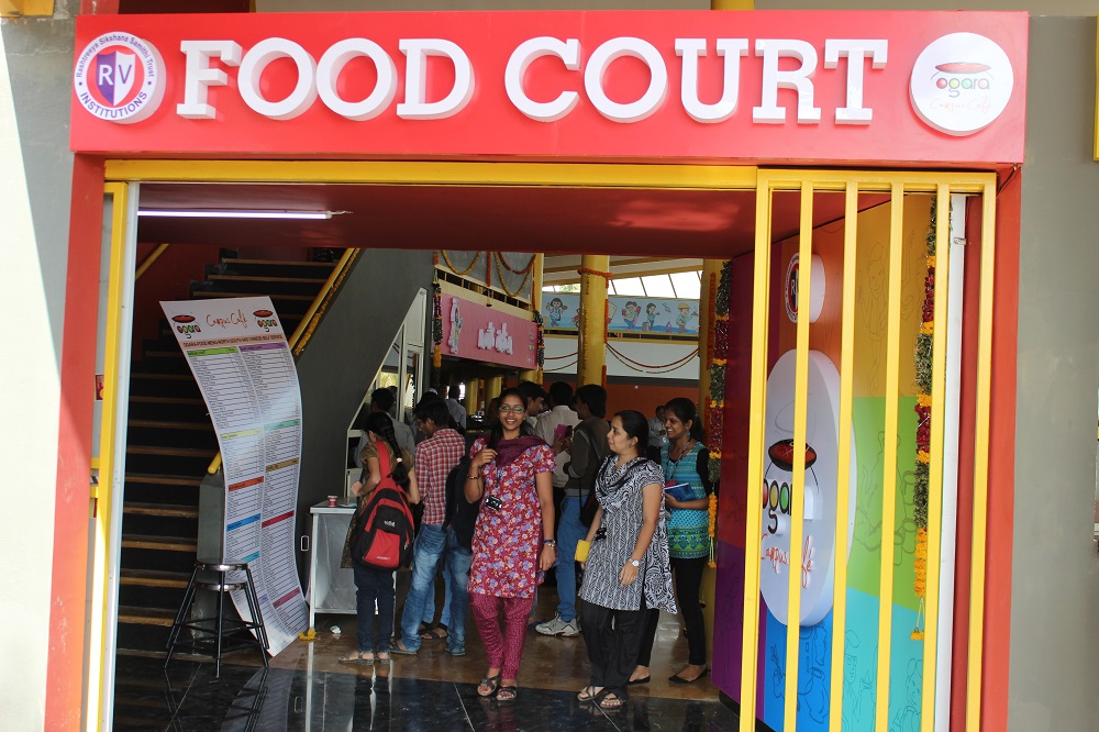 RV University Bangalore - others