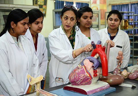 Santosh University - labs
