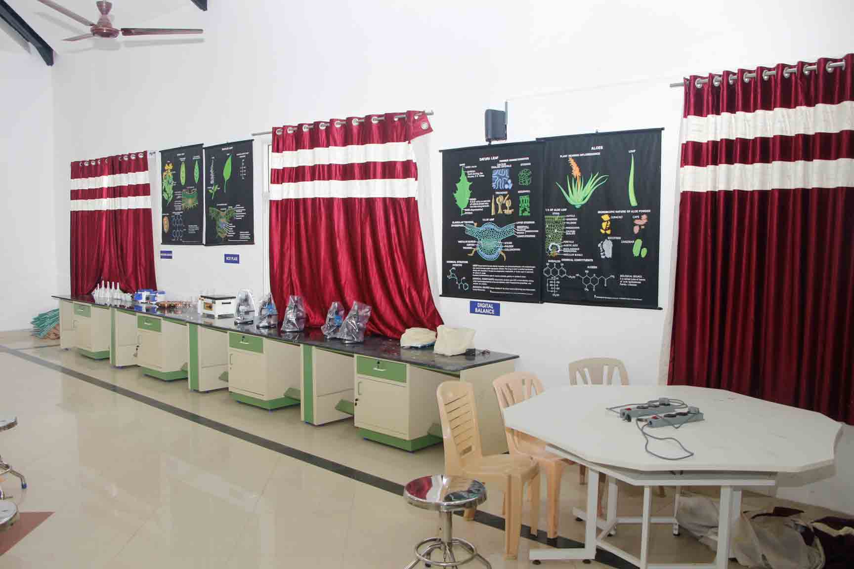 KL University - labs