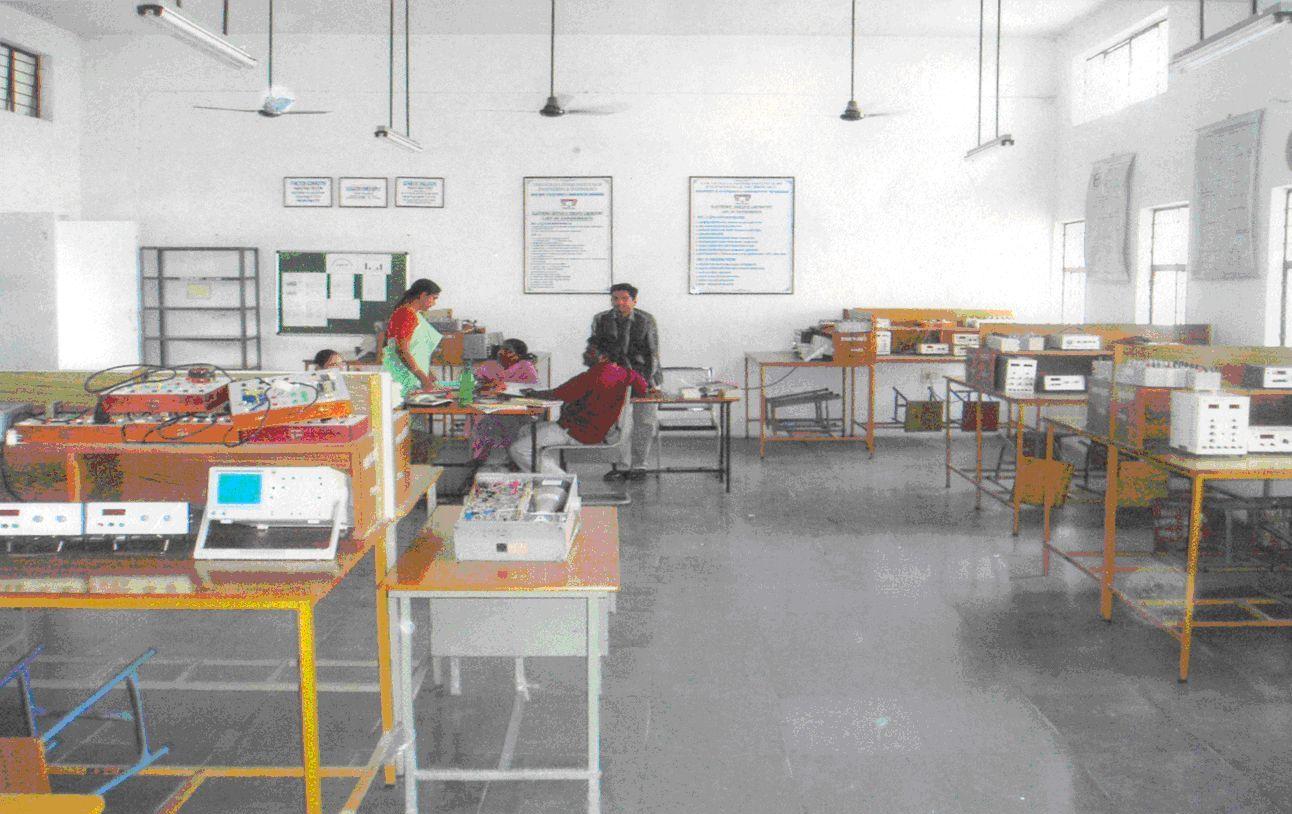 Vallurupalli Nageswara Rao Vignana Jyothi Institute of Engineering and Technology - [VNR VJIET] - ot
